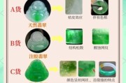 如何挑选优质翡翠_翡翠真假鉴别方法