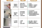艺术涂料怎么选_艺术涂料多久能入住