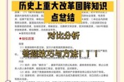 历史选修题大全_如何高效备考