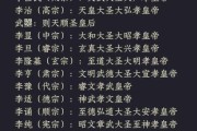 古代谥号有哪些_谥号大全及含义