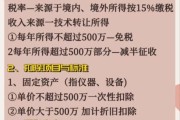 高科技产品税收优惠政策有哪些_如何申请