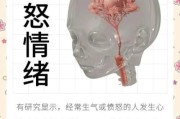 为什么总是生气_如何控制情绪不爆发