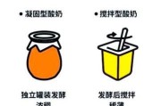 酸奶是怎么来的_酸奶起源故事