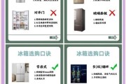 如何挑选高性价比冰箱_冰箱省电技巧有哪些