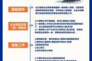 国家高科技产品出口政策_如何申请退税