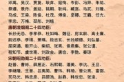 历史功臣有哪些_历史功臣大全名单