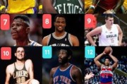 NBA历史名宿大全_谁是最伟大的球员