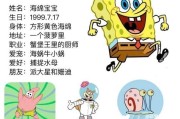 海绵宝宝历史大全_海绵宝宝最早是哪一年出现的