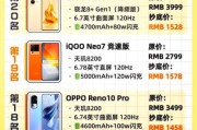2024年手机性能排行榜_怎么选旗舰机