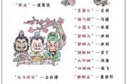 古代绰号大全_历史人物绰号由来