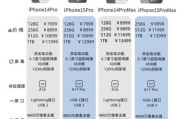 iPhone15值得买吗_苹果15和14区别