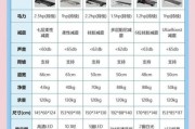 家用跑步机怎么选_家用跑步机多少钱合适