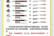 炭笔素描入门技巧_炭笔和铅笔的区别