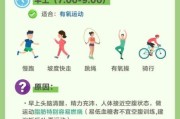 爱运动生活怎么开始_如何坚持运动习惯