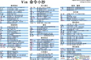 vim如何查看历史命令_vim历史命令大全