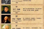历史大师名单大全_有哪些著名人物