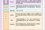 农村宝宝成长好吗_农村宝宝早教怎么做