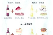 葡萄酒怎么喝才不涩_葡萄酒搭配什么食物最好