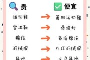 爱生活爱购物如何省钱_网购达人都在用的隐藏技巧