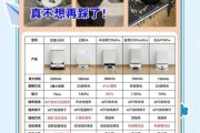 智能扫地机器人哪个牌子好_怎么选才不踩坑