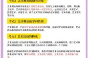 艺术总决赛怎么准备_艺术总决赛考什么