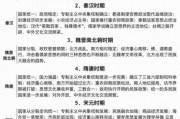 历史题答题大全_如何高效记忆历史事件