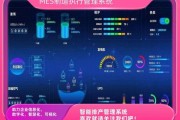 迈智科技MES系统怎么样_迈智科技MES价格是多少