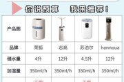 加湿器是科技产品吗_家用加湿器选购指南