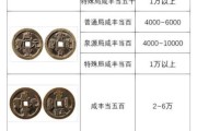 古币收藏价格表_古币真伪鉴定方法