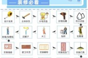 装修施工流程_如何避开常见坑