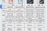 苹果iPhone15和三星S24哪个更值得买_美国科技产品对比