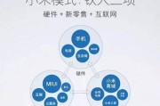 小米有哪些科技产品_小米生态链有哪些
