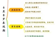 如何培养孩子的艺术兴趣_艺术启蒙的最佳年龄是几岁