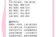 历史故事词汇有哪些_如何高效记忆