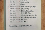 暑期怎么安排学习计划_暑假如何高效学习