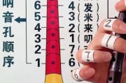 唢呐艺术传承方法_如何学习唢呐