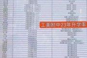 艺术中学和普通中学有什么区别_艺术中学升学路径怎么走
