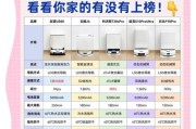 智能扫地机器人怎么用_家用扫地机器人哪个牌子好