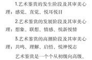 艺术欣赏的意义是什么_如何提升艺术鉴赏力
