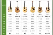 初学者买什么吉他_吉他怎么选音色好