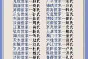 历史复姓人物有哪些_复姓是怎么来的