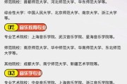 艺术音乐招生条件_零基础能学吗