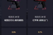 csgo开箱网站哪个靠谱_csgo皮肤怎么卖最划算