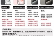 苹果iPhone15值得买吗_苹果iPhone15有哪些升级