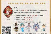 中国戏曲起源于哪个朝代_戏曲历史简介大全