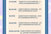 艺术师如何提升作品曝光度_艺术师作品推广技巧