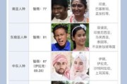 人类历史种族大全_如何区分不同种族
