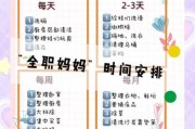 全职宝妈如何安排一天时间_全职宝妈在家怎么赚钱