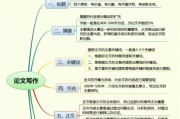 科技产品类论文怎么写_如何快速构建论文框架