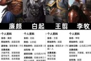 历史战将大全_古代名将排名依据